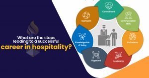 Career in hospitality